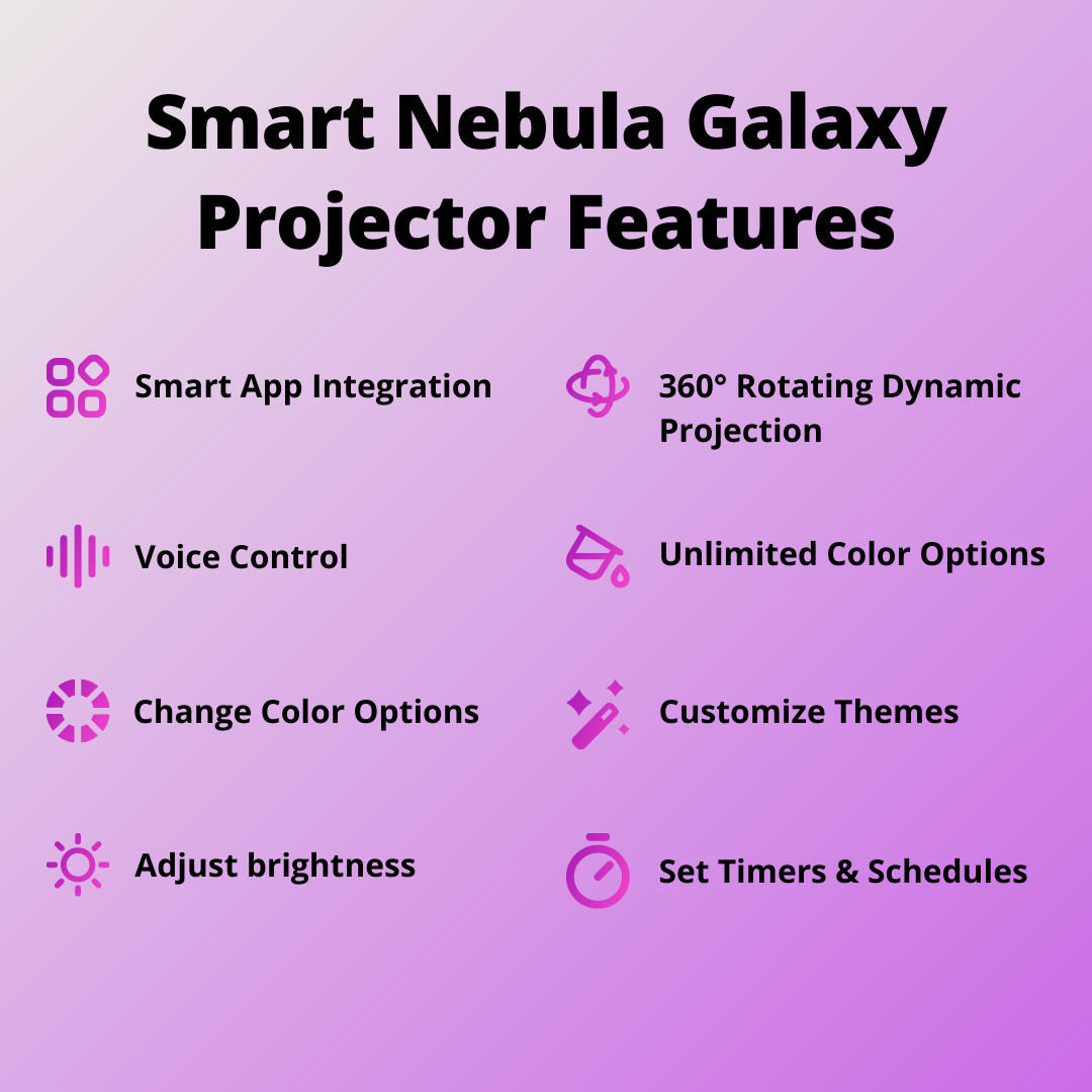 Smart Nebula Galaxy Projector By The Trendy Creations