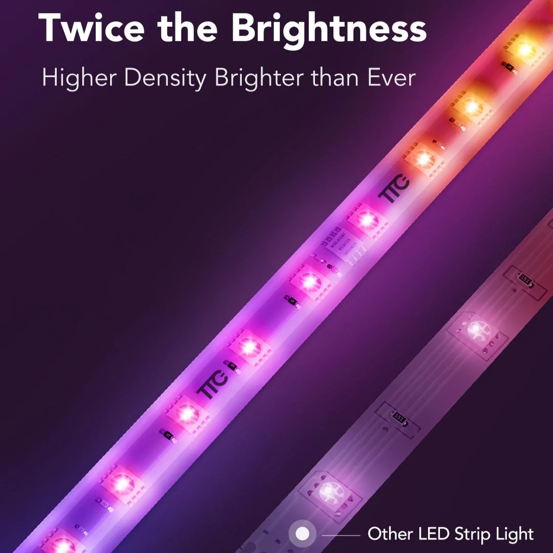 TTC RGBIC Smart LED Strip Light By The Trendy Creations Now Available In Pakistan